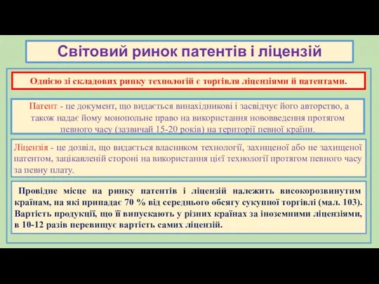 Світовий ринок патентів і ліцензій Однією зі складових ринку технологій