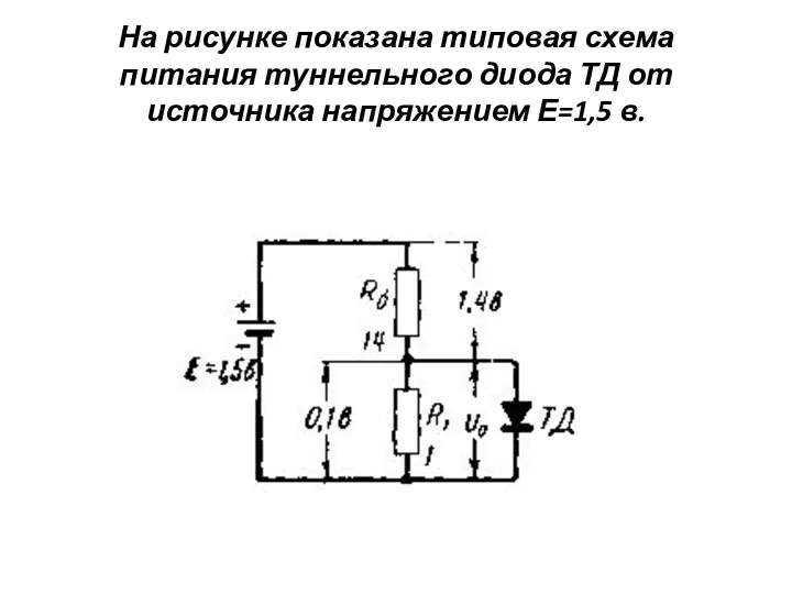 На рисунке показана типовая схема питания туннельного диода ТД от источника напряжением Е=1,5 в.