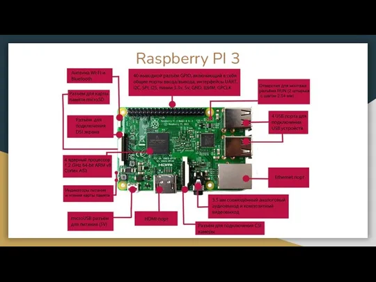Raspberry PI 3