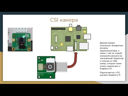 CSI камера Данная камера использует аппаратные ресурсы видеопроцессора, в связи