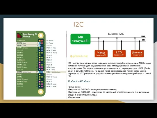 I2C I2C - двунаправленная шина передачи данных, разработанная еще в