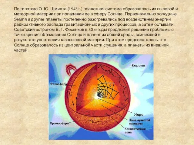 По гипотезе О. Ю. Шмидта (1943 г.) планетная система образовалась