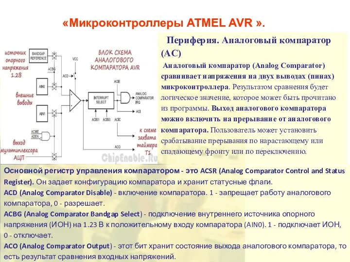 «Микроконтроллеры ATMEL AVR ». Периферия. Аналоговый компаратор (AC) Аналоговый компаратор