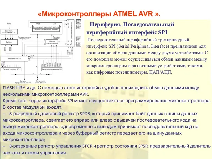 «Микроконтроллеры ATMEL AVR ». Периферия. Последовательный периферийный интерфейс SPI Последовательный