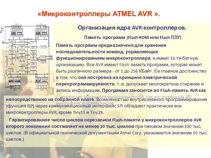 «Микроконтроллеры ATMEL AVR ». Организация ядра AVR-контроллеров. Память программ (Flash