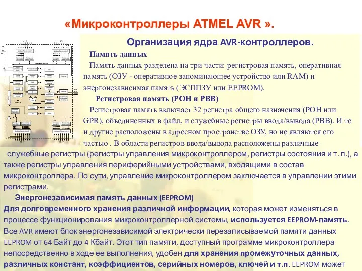 «Микроконтроллеры ATMEL AVR ». Организация ядра AVR-контроллеров. Память данных Память