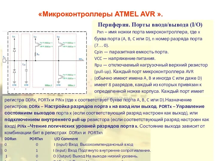 «Микроконтроллеры ATMEL AVR ». Периферия. Порты ввода/вывода (I/O) Pxn –