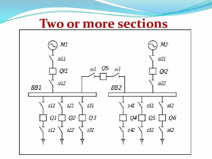 Two or more sections