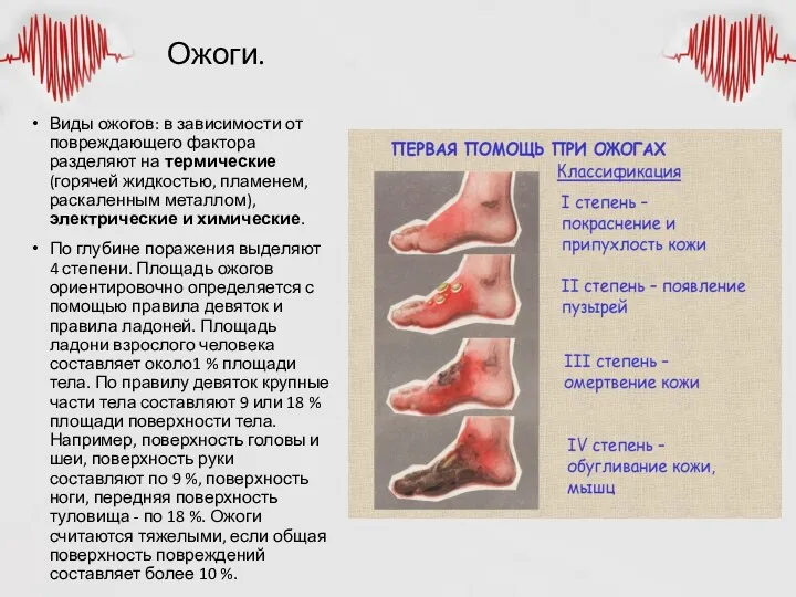 Ожоги. Виды ожогов: в зависимости от повреждающего фактора разделяют на