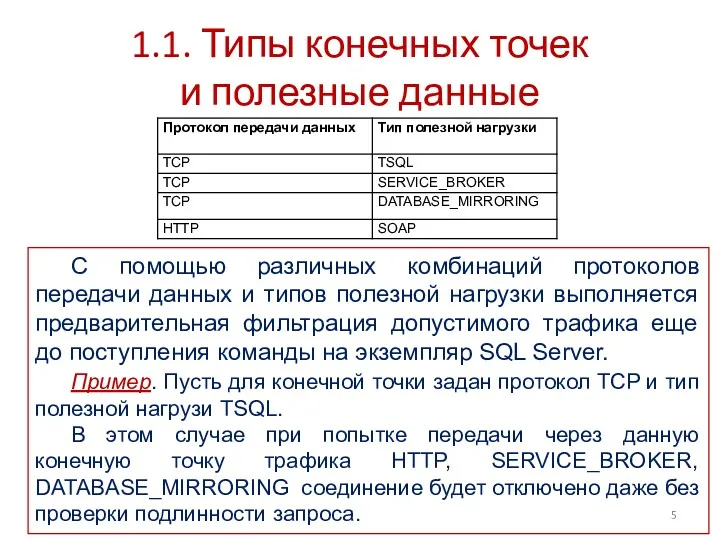 1.1. Типы конечных точек и полезные данные С помощью различных