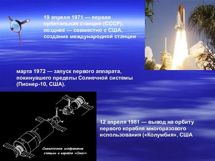 19 апреля 1971 — первая орбитальная станция (СССР), позднее —