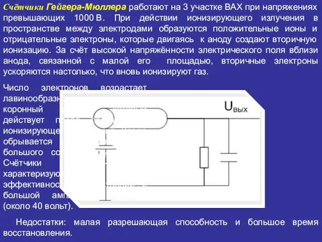 Счётчики Гейгера-Мюллера работают на 3 участке ВАХ при напряжениях превышающих