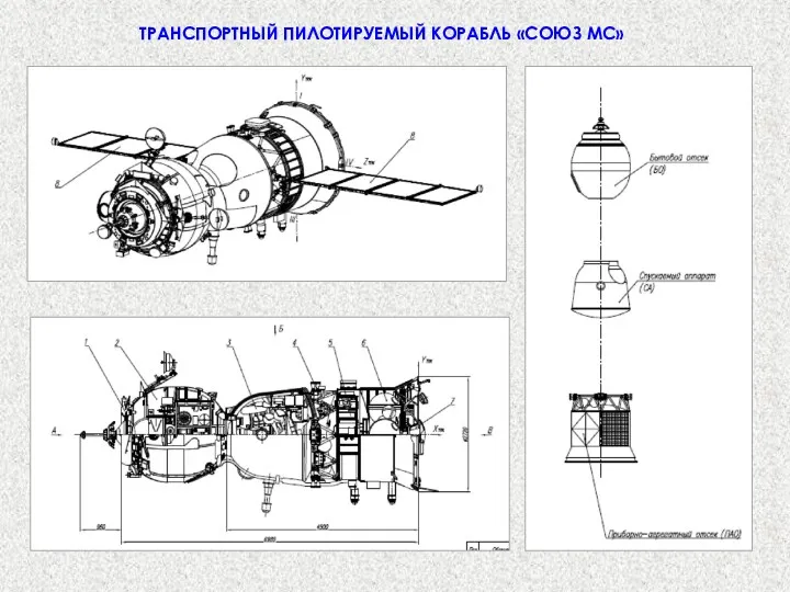 ТРАНСПОРТНЫЙ ПИЛОТИРУЕМЫЙ КОРАБЛЬ «СОЮЗ МС»