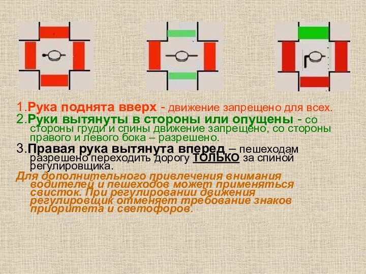 1.Рука поднята вверх - движение запрещено для всех. 2.Руки вытянуты в стороны или