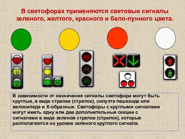 В светофорах применяются световые сигналы зеленого, желтого, красного и бело-лунного цвета. В зависимости