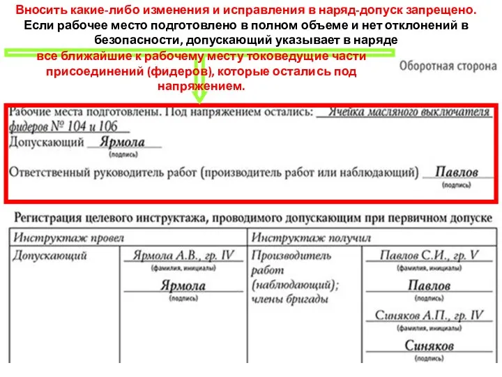 Вносить какие-либо изменения и исправления в наряд-допуск запрещено. Если рабочее