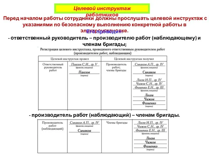 Целевой инструктаж работников Перед началом работы сотрудники должны прослушать целевой