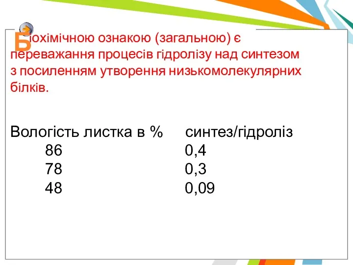 iохiмiчною ознакою (загальною) є переважання процесiв гiдролiзу над синтезом з