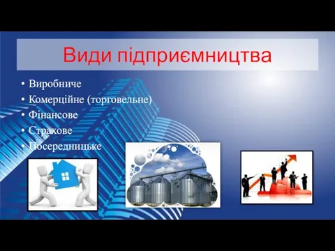 Види підприємництва Виробниче Комерційне (торговельне) Фінансове Страхове Посередницьке