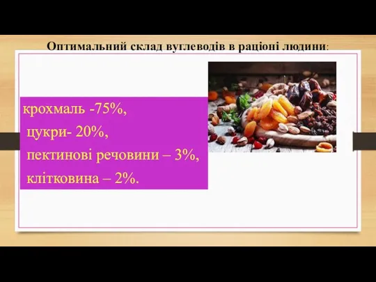 Оптимальний склад вуглеводів в раціоні людини: крохмаль -75%, цукри- 20%,