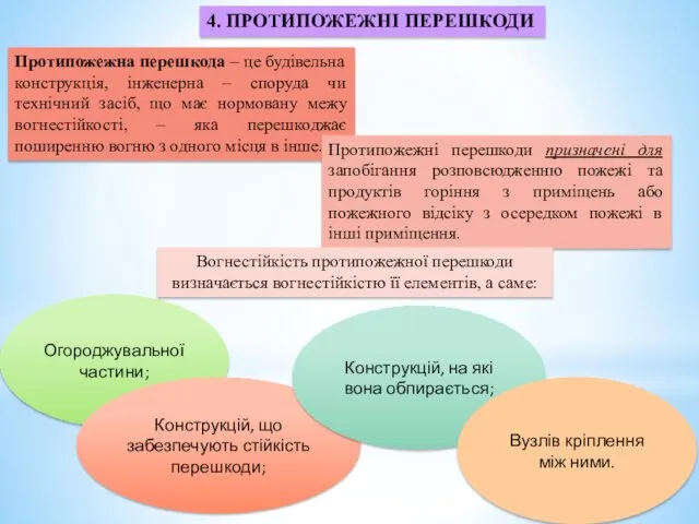 4. ПРОТИПОЖЕЖНІ ПЕРЕШКОДИ Протипожежна перешкода – це будівельна конструкція, інженерна