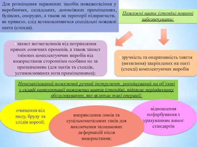 Для розміщення первинних засобів пожежогасіння у виробничих, складських, допоміжних приміщеннях,