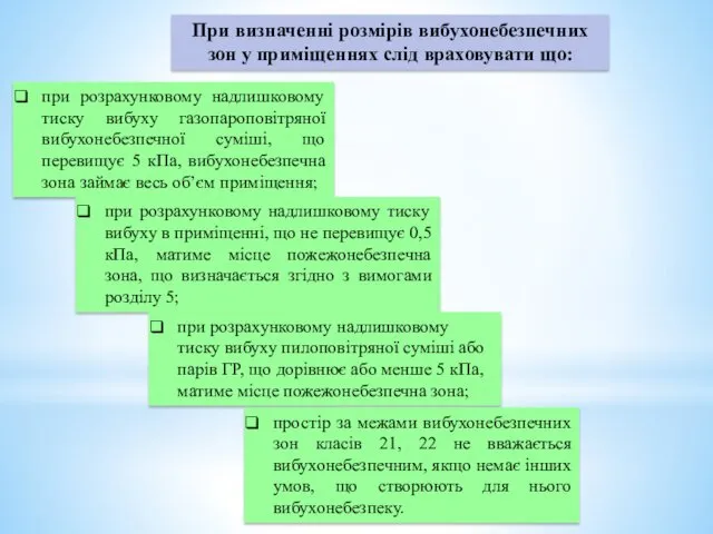 При визначенні розмірів вибухонебезпечних зон у приміщеннях слід враховувати що: