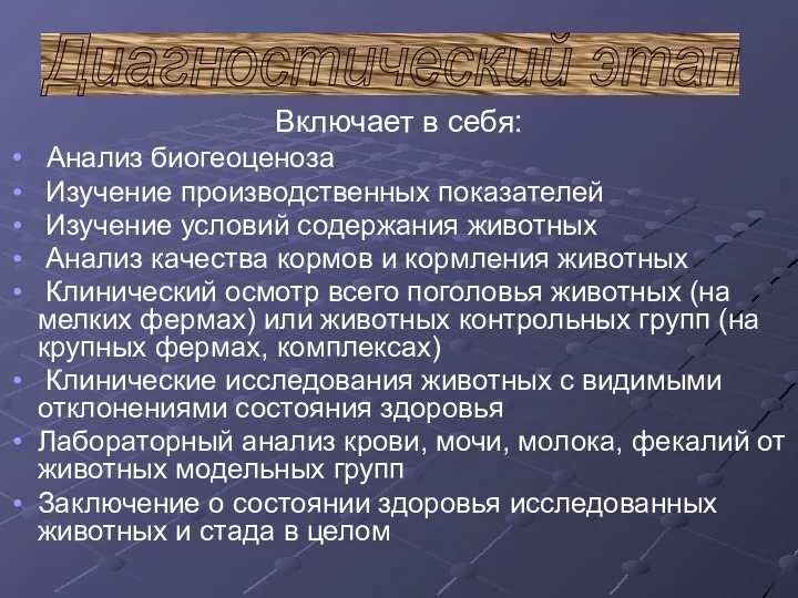 Включает в себя: Анализ биогеоценоза Изучение производственных показателей Изучение условий