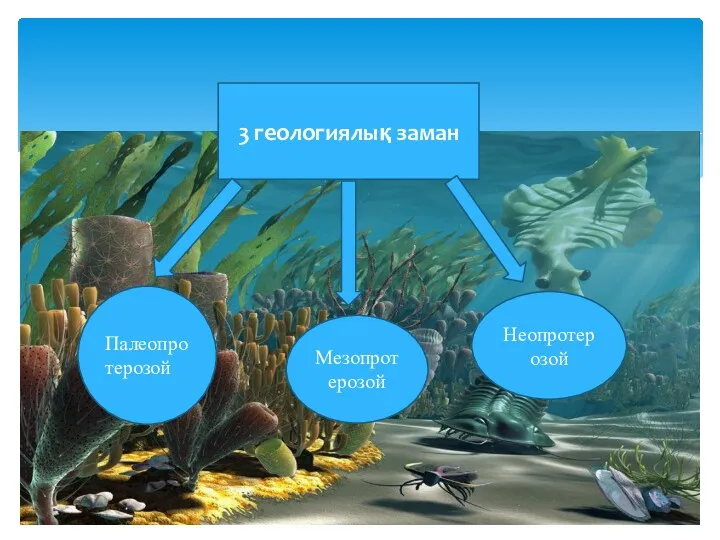 3 геологиялық заман Палеопротерозой Мезопротерозой Неопротерозой