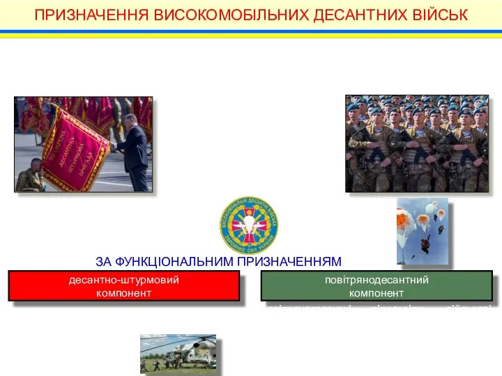 Високомобільні десантні війська – високомобільний рід військ Збройних Сил України