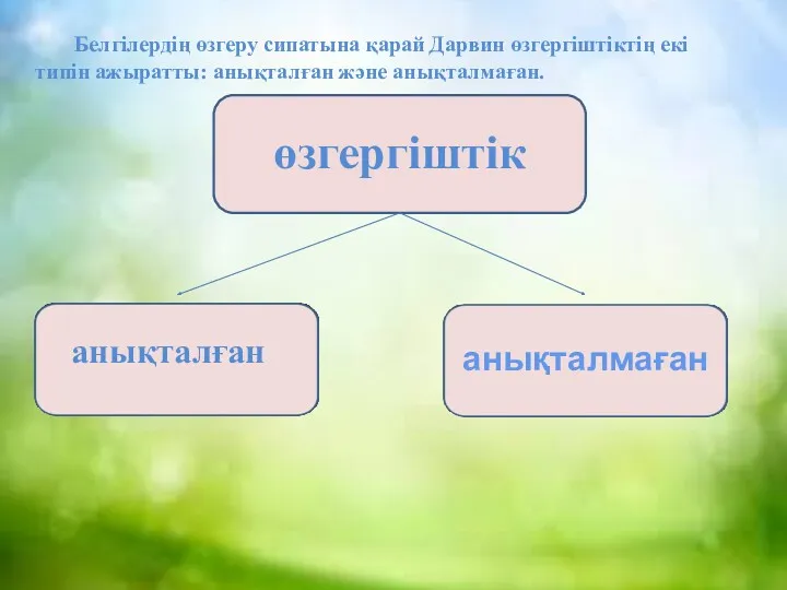 Белгілердің өзгеру сипатына қарай Дарвин өзгергіштіктің екі типін ажыратты: анықталған және анықталмаған. өзгергіштік анықталған анықталмаған