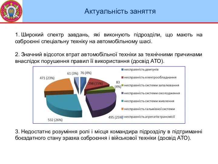 Актуальність заняття 1. Широкий спектр завдань, які виконують підрозділи, що