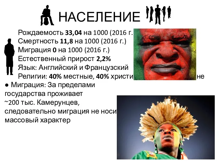 НАСЕЛЕНИЕ Рождаемость 33,04 на 1000 (2016 г.) Смертность 11,8 на