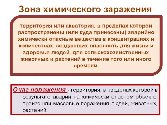 Зона химического заражения территория или акватория, в пределах которой распространены