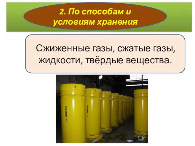 2. По способам и условиям хранения Сжиженные газы, сжатые газы, жидкости, твёрдые вещества.