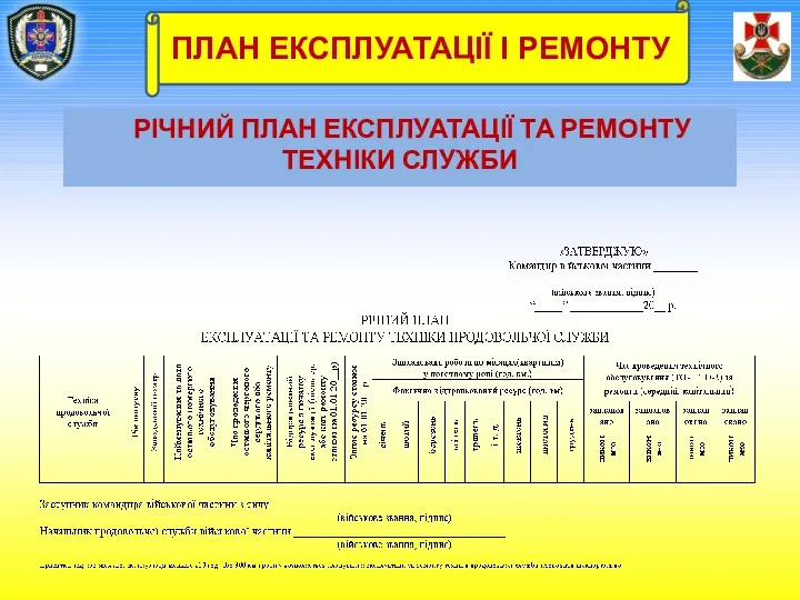 РІЧНИЙ ПЛАН ЕКСПЛУАТАЦІЇ ТА РЕМОНТУ ТЕХНІКИ СЛУЖБИ ПЛАН ЕКСПЛУАТАЦІЇ І РЕМОНТУ