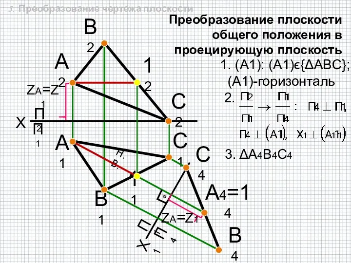 Преобразование плоскости общего положения в проецирующую плоскость 5. Преобразование чертежа