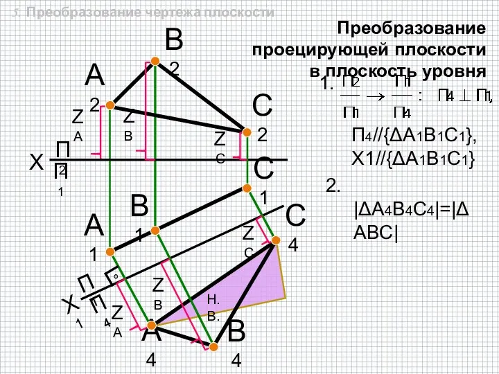 Преобразование проецирующей плоскости в плоскость уровня 5. Преобразование чертежа плоскости