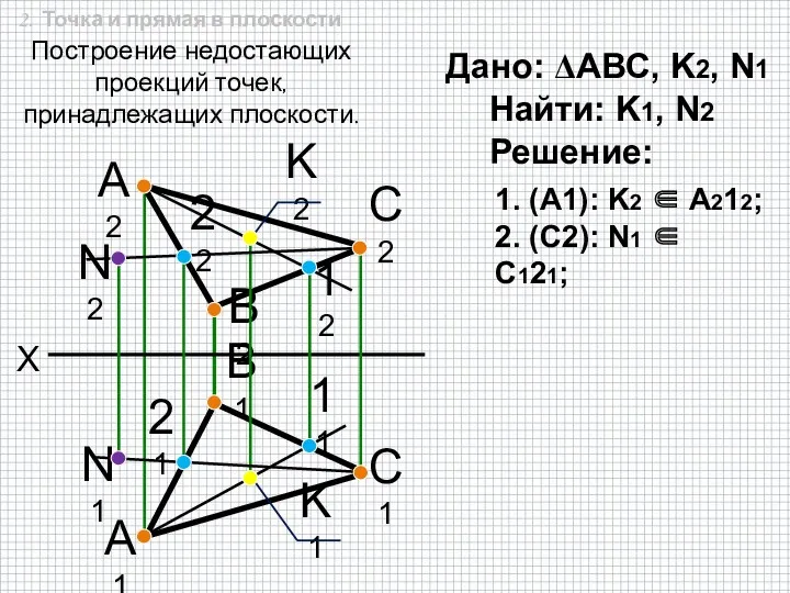 X А2 В2 А1 В1 С2 С1 1. (A1): K2