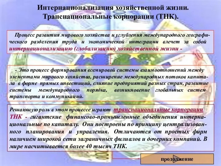 Интернационализация хозяйственной жизни. Транснациональные корпорации (ТНК). - Это процесс формирования