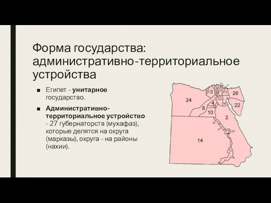 Форма государства: административно-территориальное устройства Египет - унитарное государство. Административно-территориальное устройство