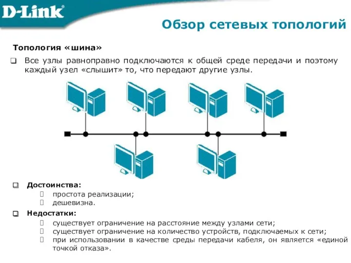 Обзор сетевых топологий Топология «шина» Все узлы равноправно подключаются к