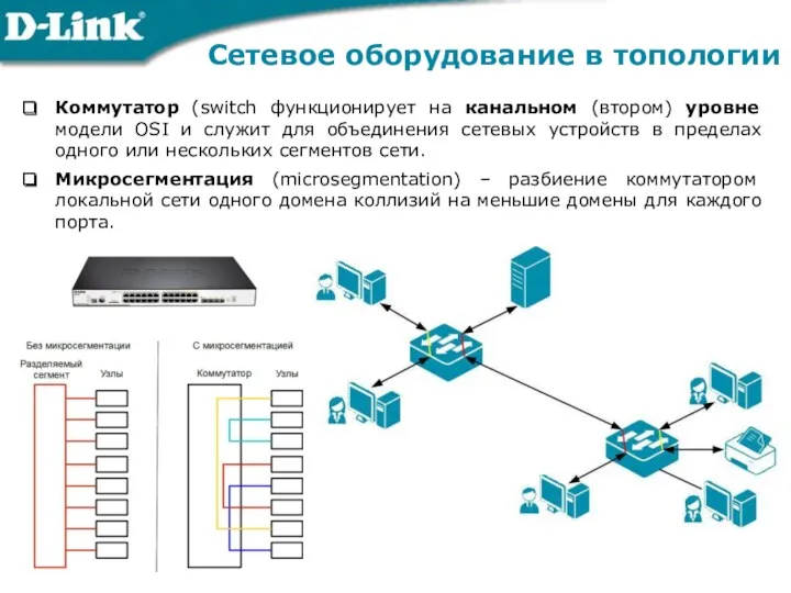 Сетевое оборудование в топологии Коммутатор (switch функционирует на канальном (втором)