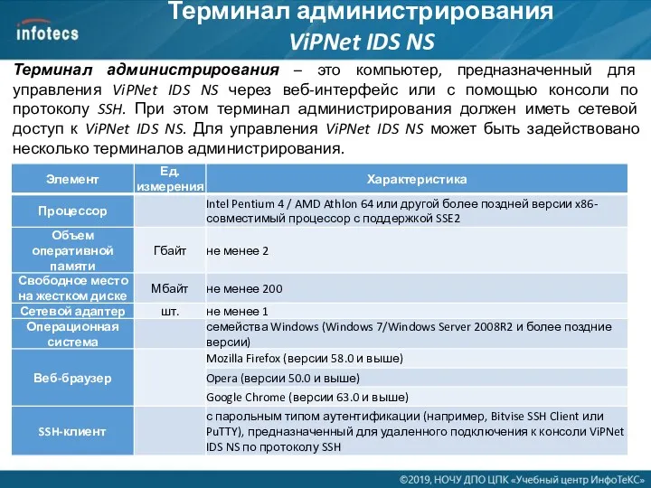 Терминал администрирования ViPNet IDS NS Терминал администрирования – это компьютер,