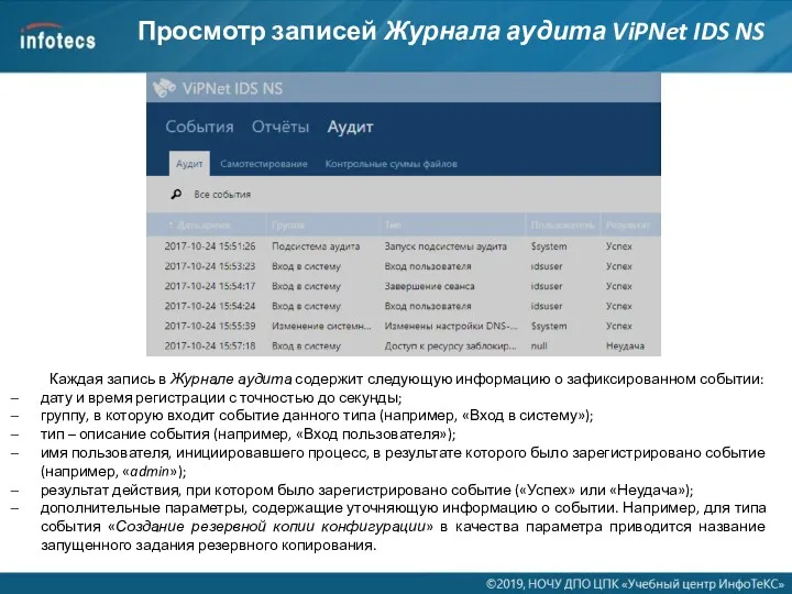 Просмотр записей Журнала аудита ViPNet IDS NS Каждая запись в