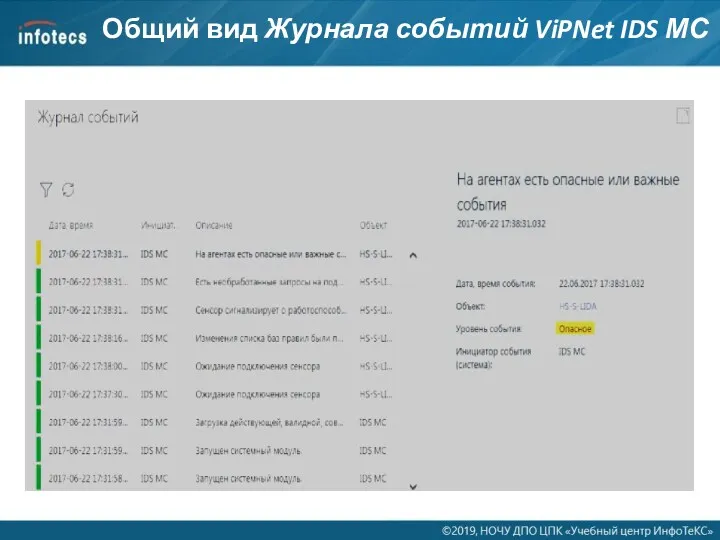 Общий вид Журнала событий ViPNet IDS МС