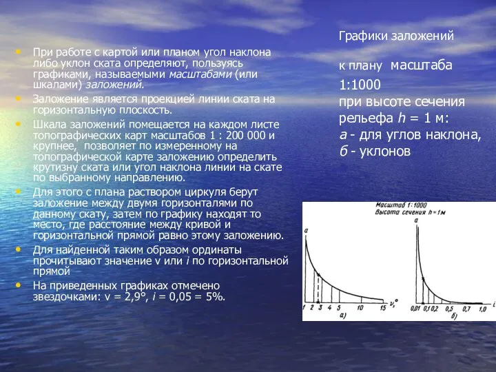 Графики заложений к плану масштаба 1:1000 при высоте сечения рельефа