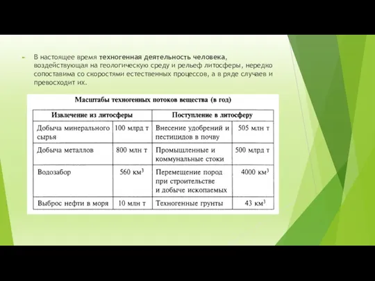 В настоящее время техногенная деятельность человека, воздействующая на геологическую среду