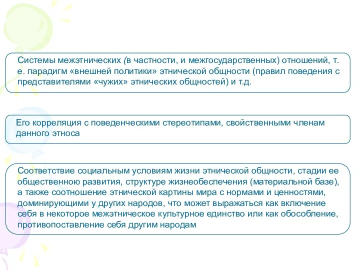 Системы межэтнических (в частности, и межгосударственных) отношений, т.е. парадигм «внешней