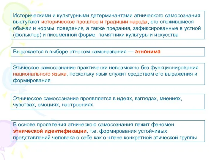 Историческими и культурными детерминантами этнического самосознания выступают историческое прошлое и